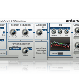 ANTARES ARTICULATOR EVO PLUGIN ( DOWNLOAD )