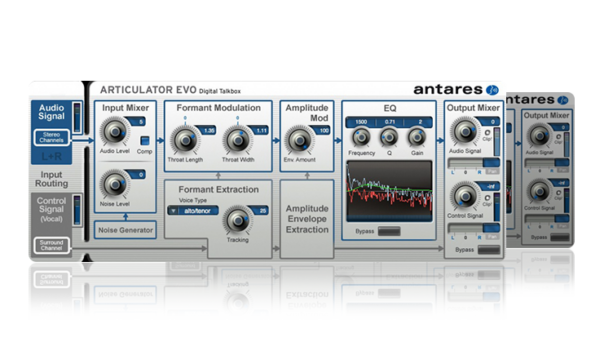 ANTARES ARTICULATOR EVO PLUGIN ( DOWNLOAD )