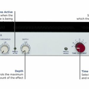 RUPERT NEVE DESIGNS 5045 PRIMARY SOURCE ENHANCER