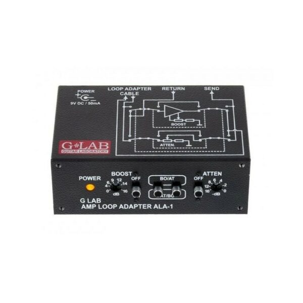 G-LAB Amp Loop Adapter ALA-1