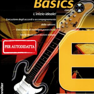 Georg wolf’s electric guitar basics