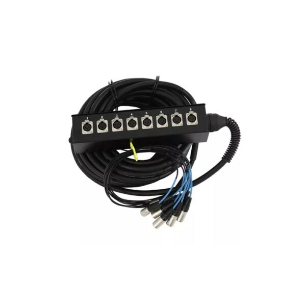 Soundsation SGBX10 Stage Box